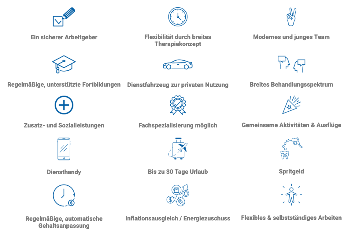Die Vorteile bei Kuhnle GmbH Ergotherapie